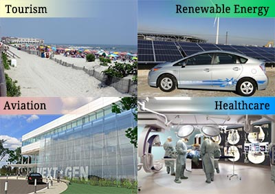 Industry Graphic representing four clusters of Tourism Renewable Energy, Aviation and Healthcare